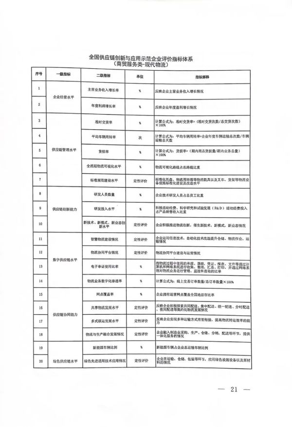 常德市中盛物流運(yùn)輸有限公司,常德物流運(yùn)輸公司,常德貨物運(yùn)輸,托盤運(yùn)營,托盤租賃,整車貨物運(yùn)輸